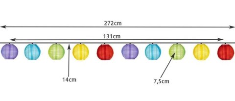 Girlanda solarna 3m 2V IP44