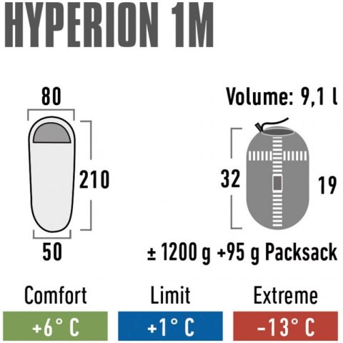 Śpiwór High Peak Hyperion 1M 23363 Śpiwór High Peak Hyperion 1M 23363