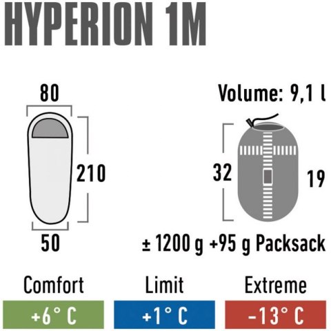 Śpiwór High Peak Hyperion 1M 23363 Śpiwór High Peak Hyperion 1M 23363