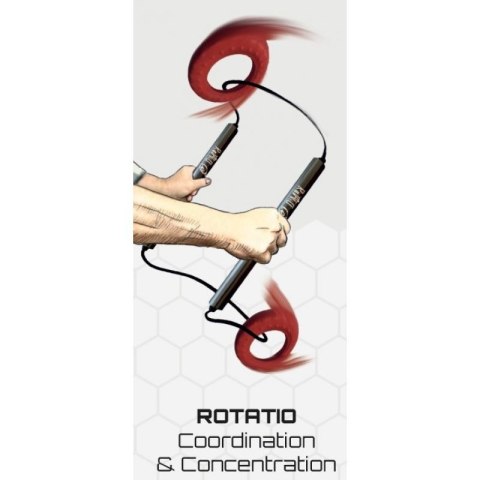 Guma Yakima Rotatio 100802 biały Guma Yakima Rotatio 100802 biały