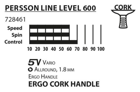Rakietka do Tenisa Stołowego DONIC Persson 600 - zestaw 3w1